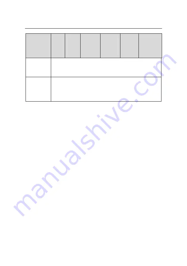 H3C S5500-EI series Quick Start Manual Download Page 43