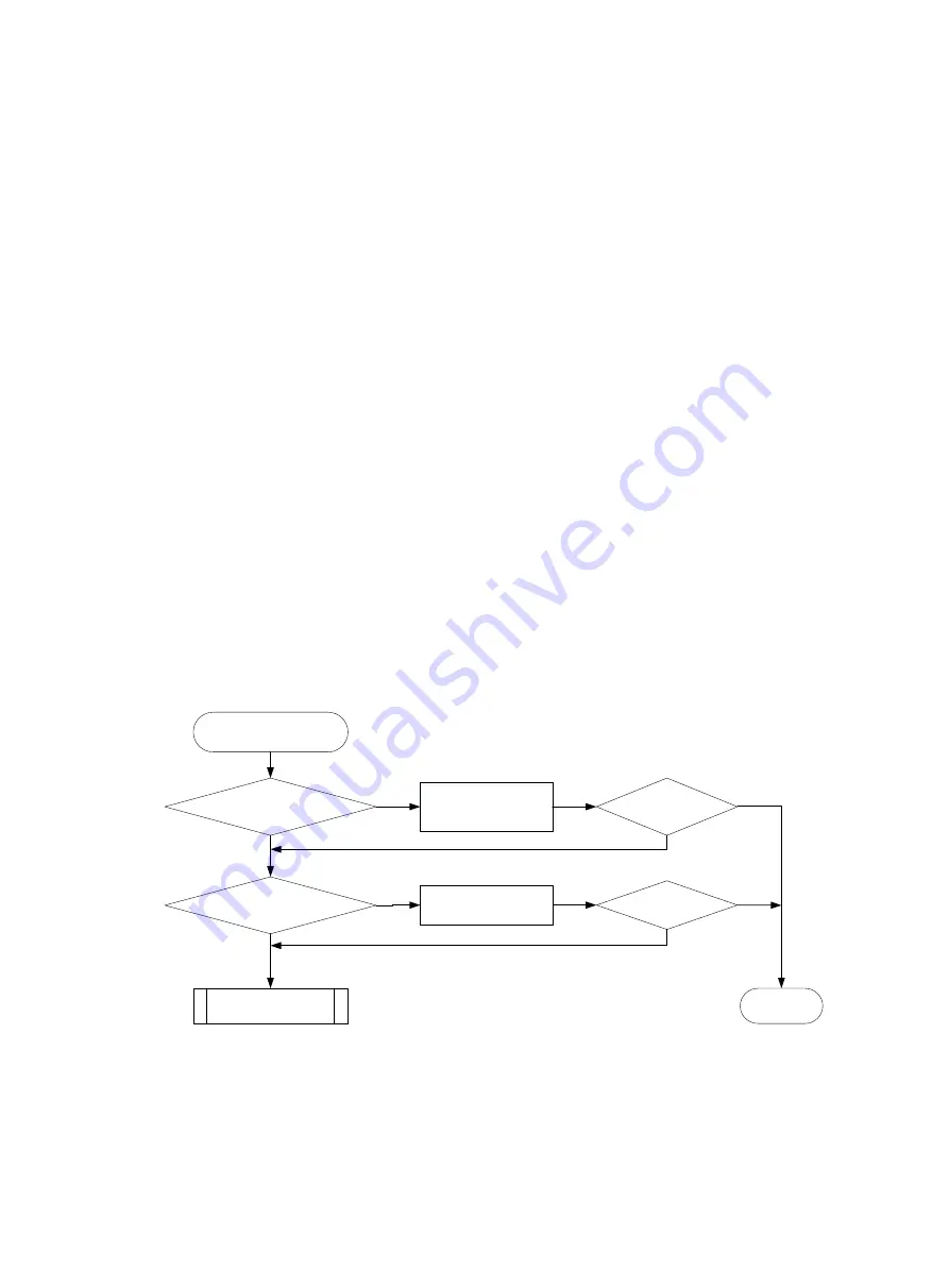 H3C S5850-54QS Troubleshooting Manual Download Page 11