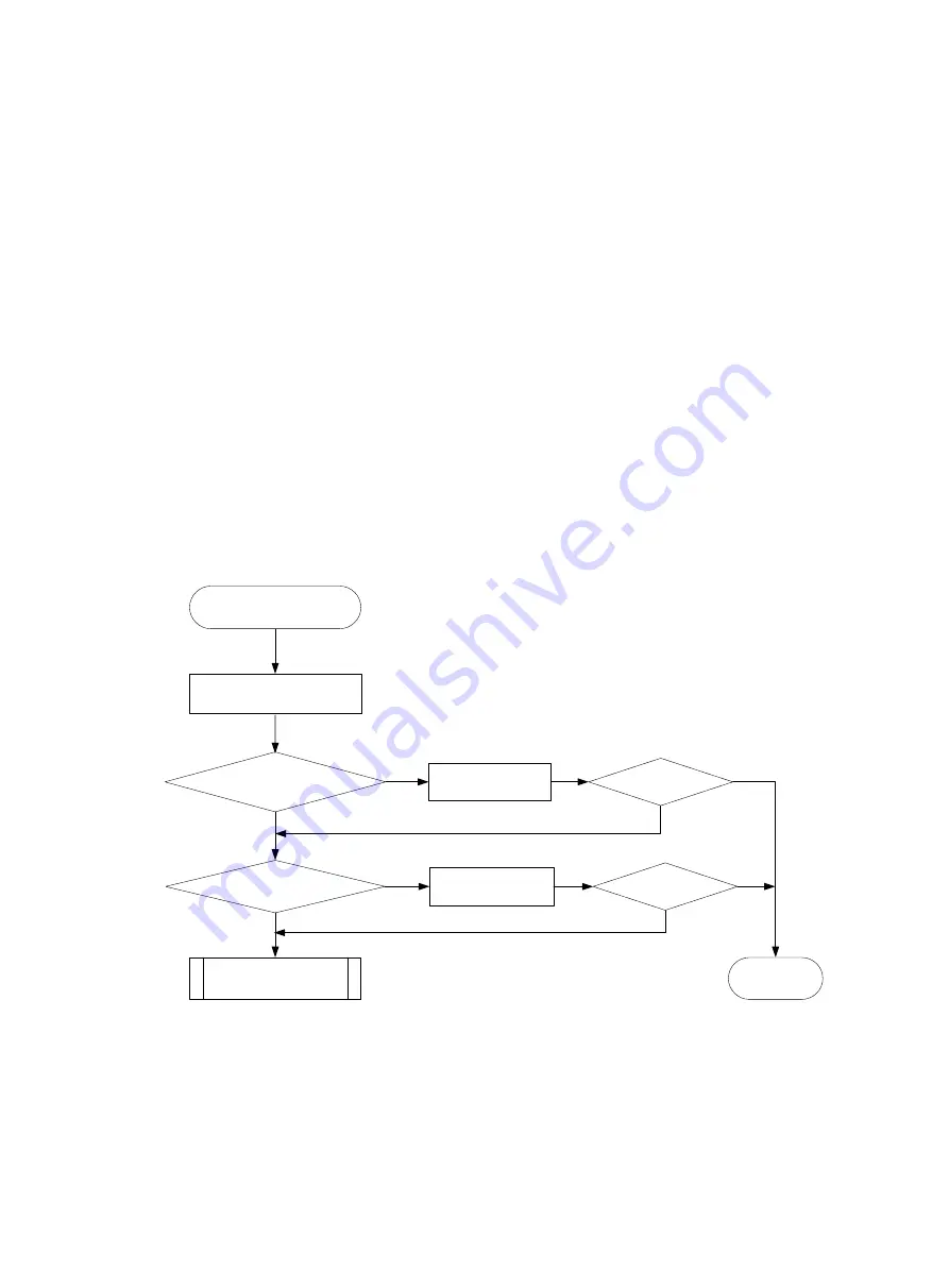 H3C S5850-54QS Troubleshooting Manual Download Page 35