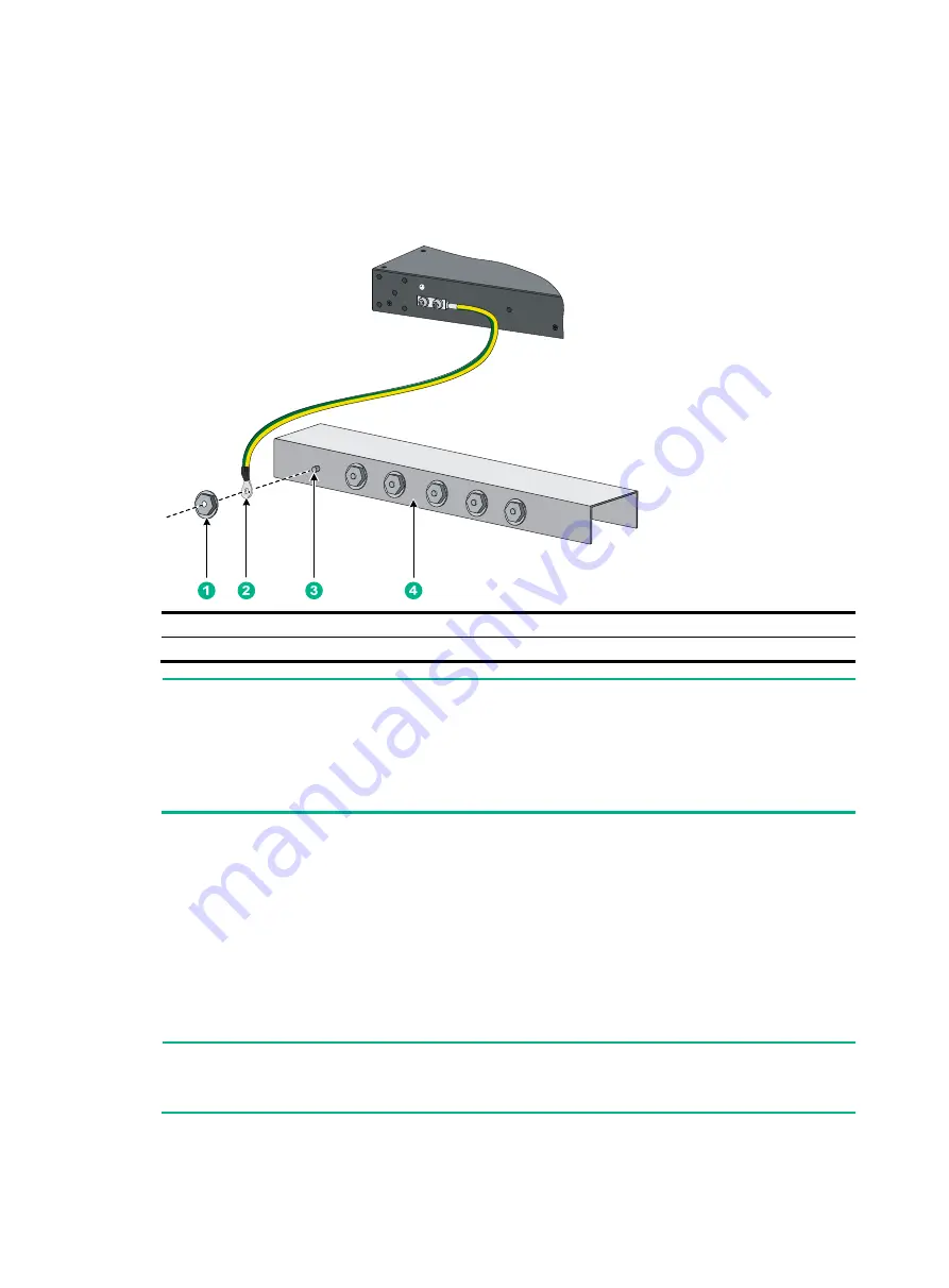 H3C S6520-42QF-EI Installation Manual Download Page 18