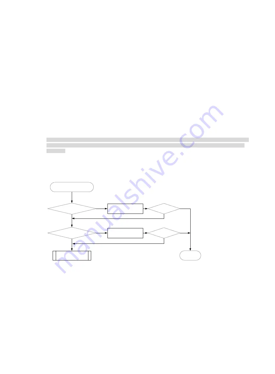 H3C S6520X-HI Series Troubleshooting Manual Download Page 28