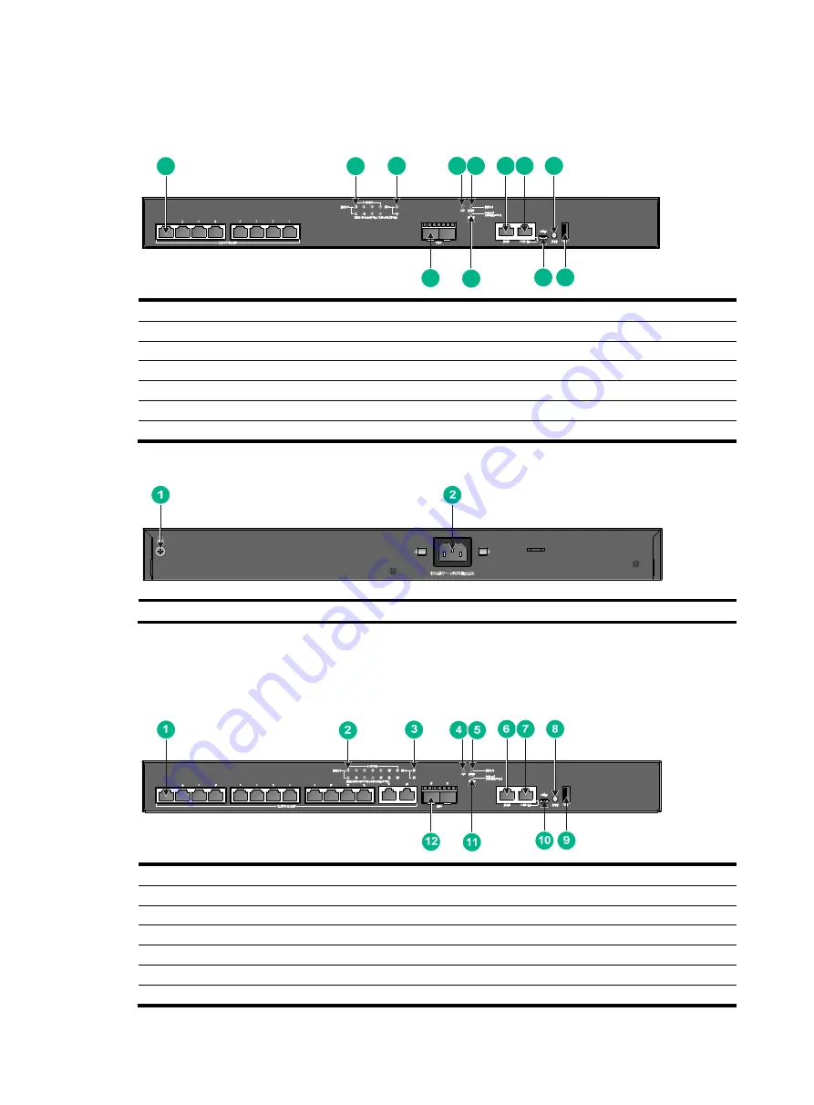 H3C S6520X-SI Series Скачать руководство пользователя страница 56