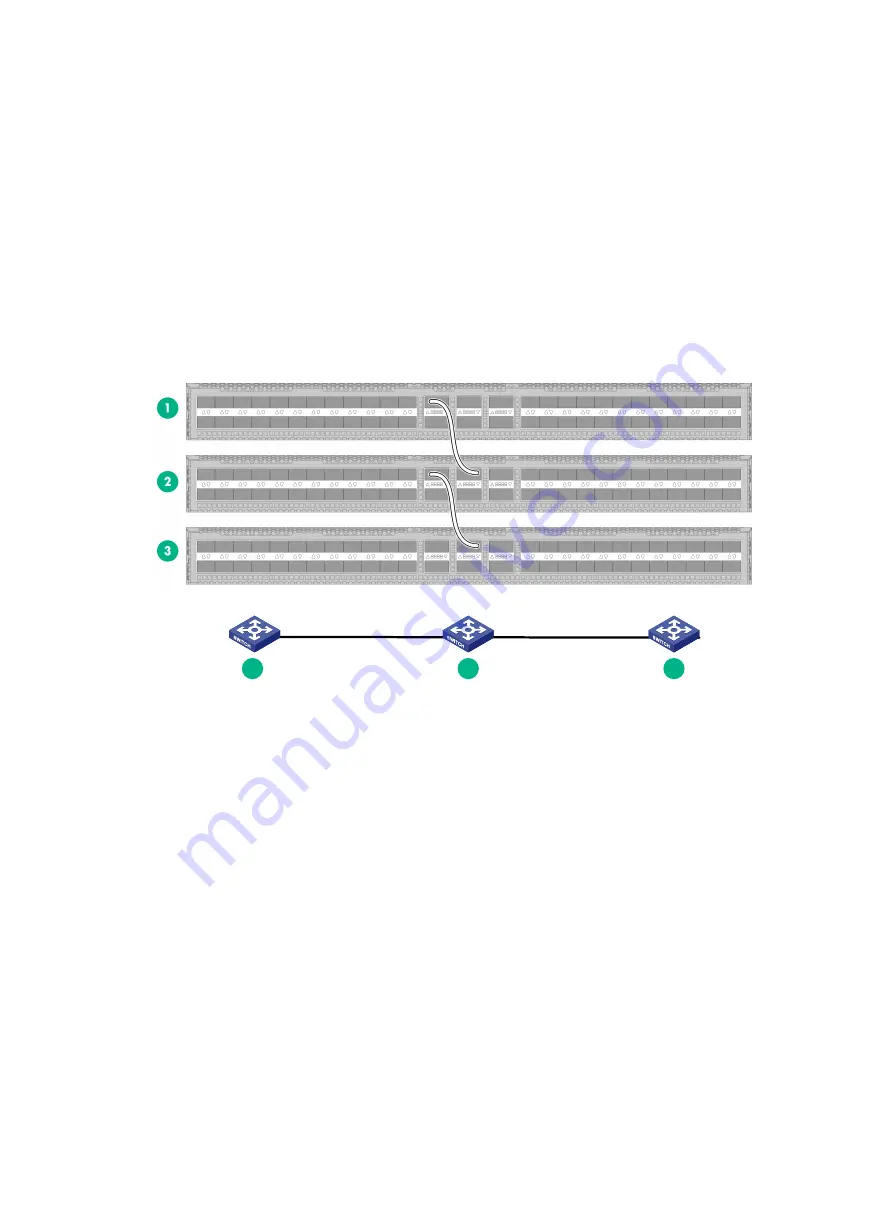 H3C S6825 Series Installation Manual Download Page 40