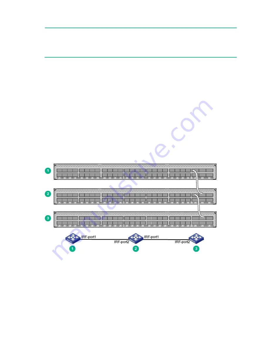 H3C S6861 Series Installation Manual Download Page 37