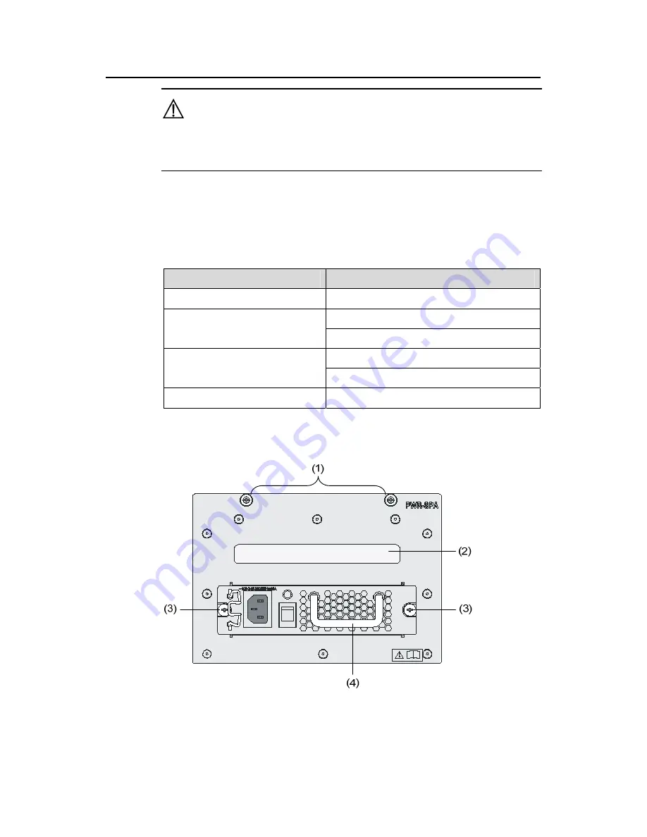 H3C S7500-LSQM1SRPB0-SALIENCE VI FRU PRE REL Installation Manual Download Page 25