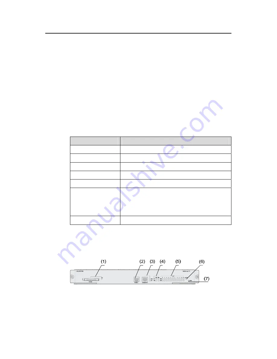 H3C S7500-LSQM1SRPB0-SALIENCE VI FRU PRE REL Installation Manual Download Page 41