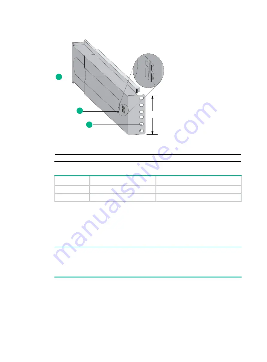 H3C S7500X-G Series Installation Manual Download Page 19