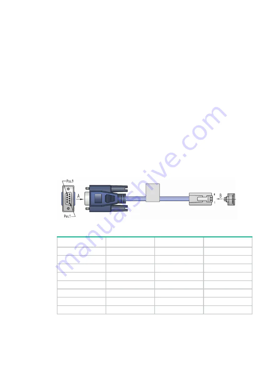 H3C S7500X-G Series Installation Manual Download Page 45