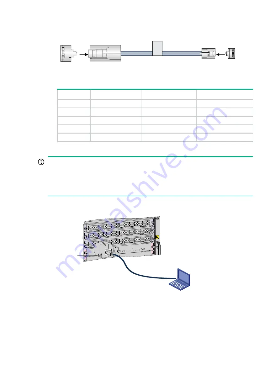 H3C S7500X-G Series Installation Manual Download Page 46