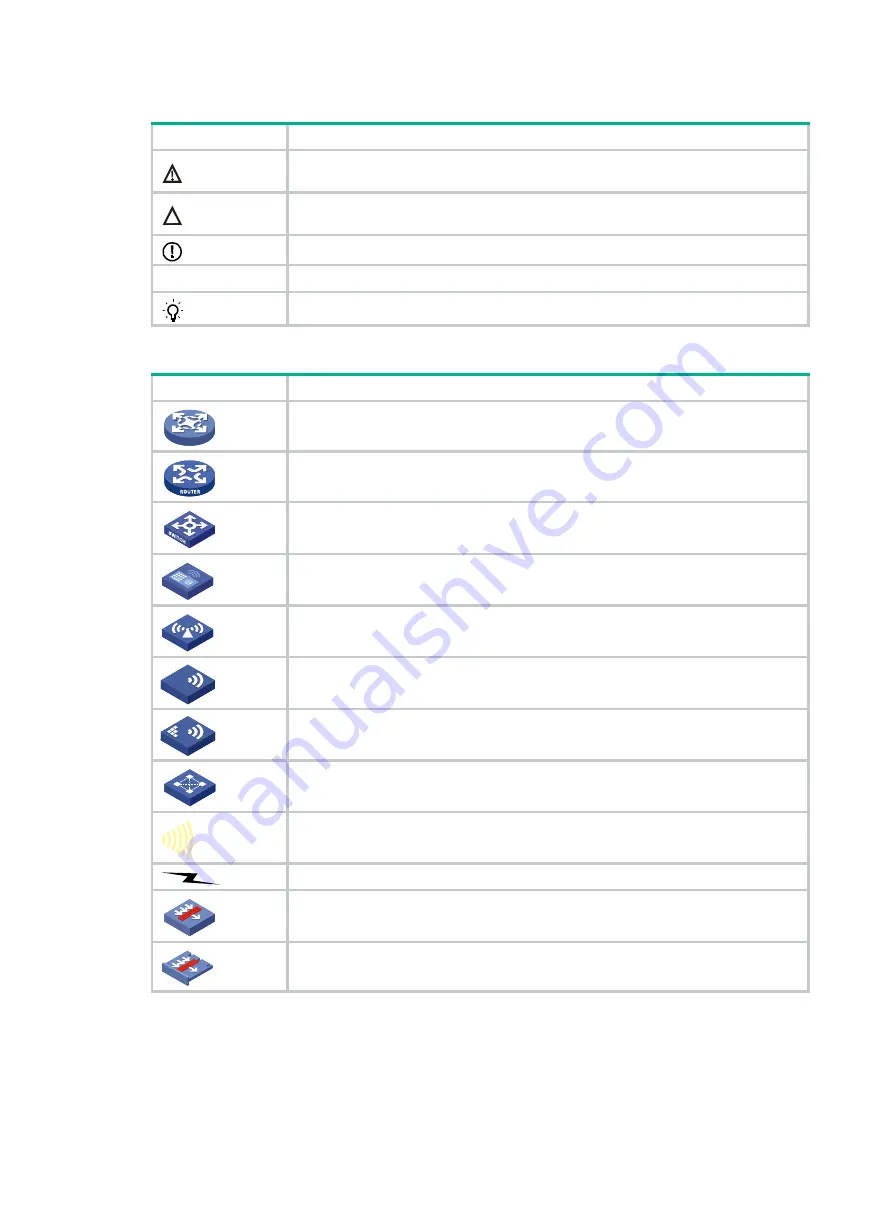 H3C S7500X Series Installation Manual Download Page 4