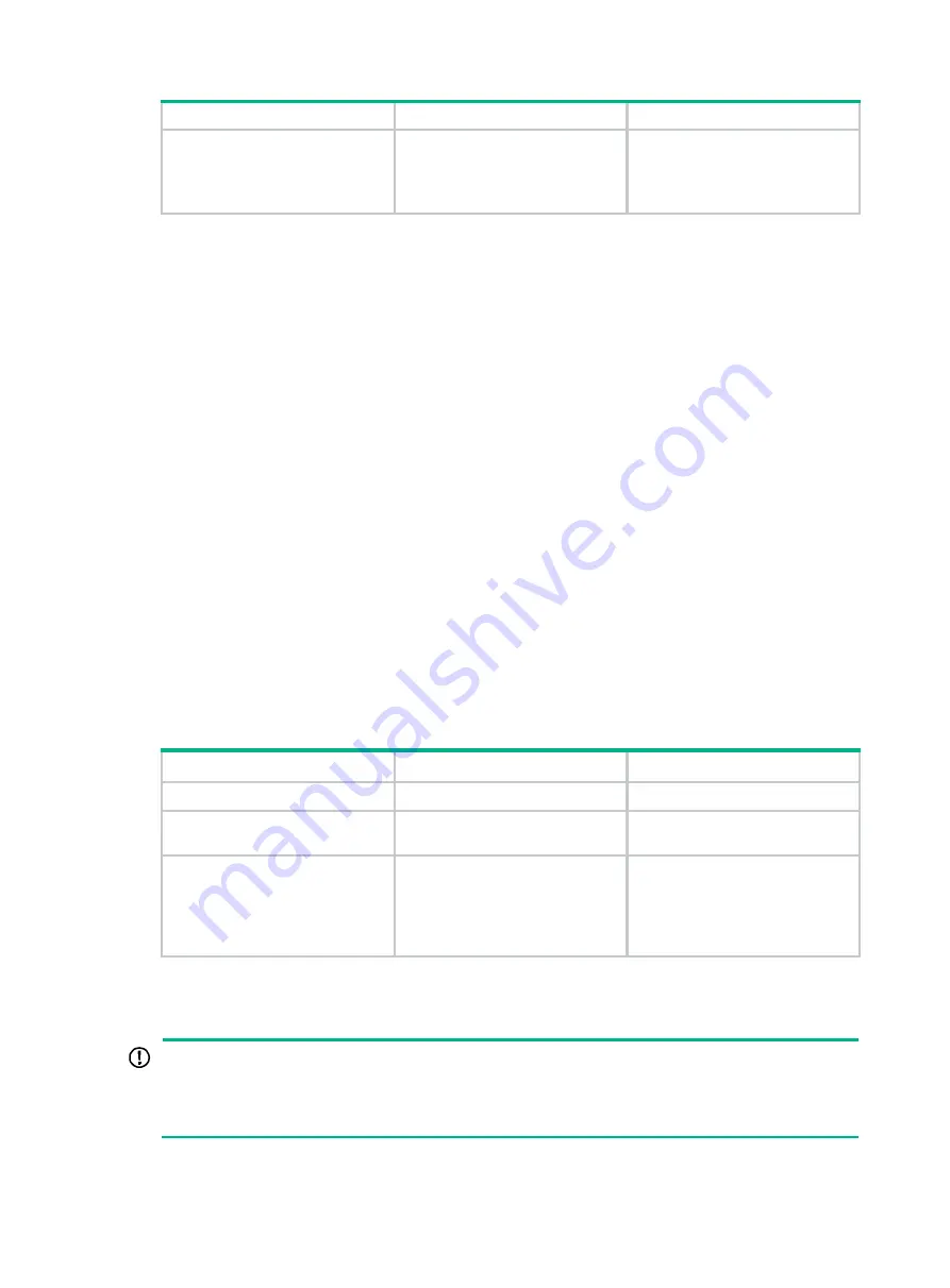 H3C S7500X Series Interface Configuration Manual Download Page 21