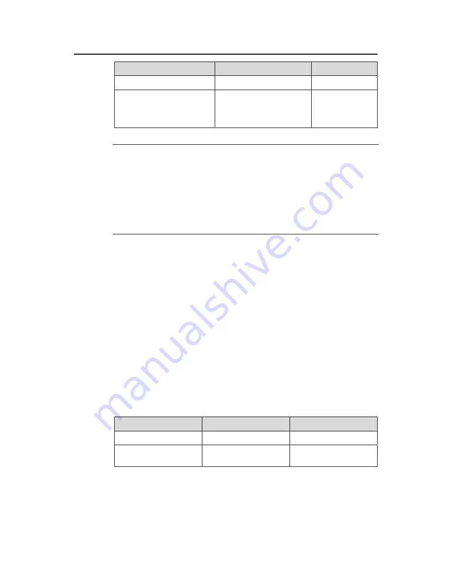 H3C S9500 Series Operation Manual Download Page 18