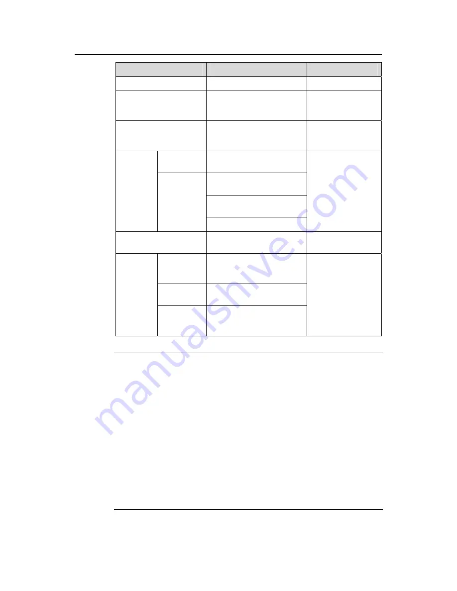 H3C S9500 Series Operation Manual Download Page 63