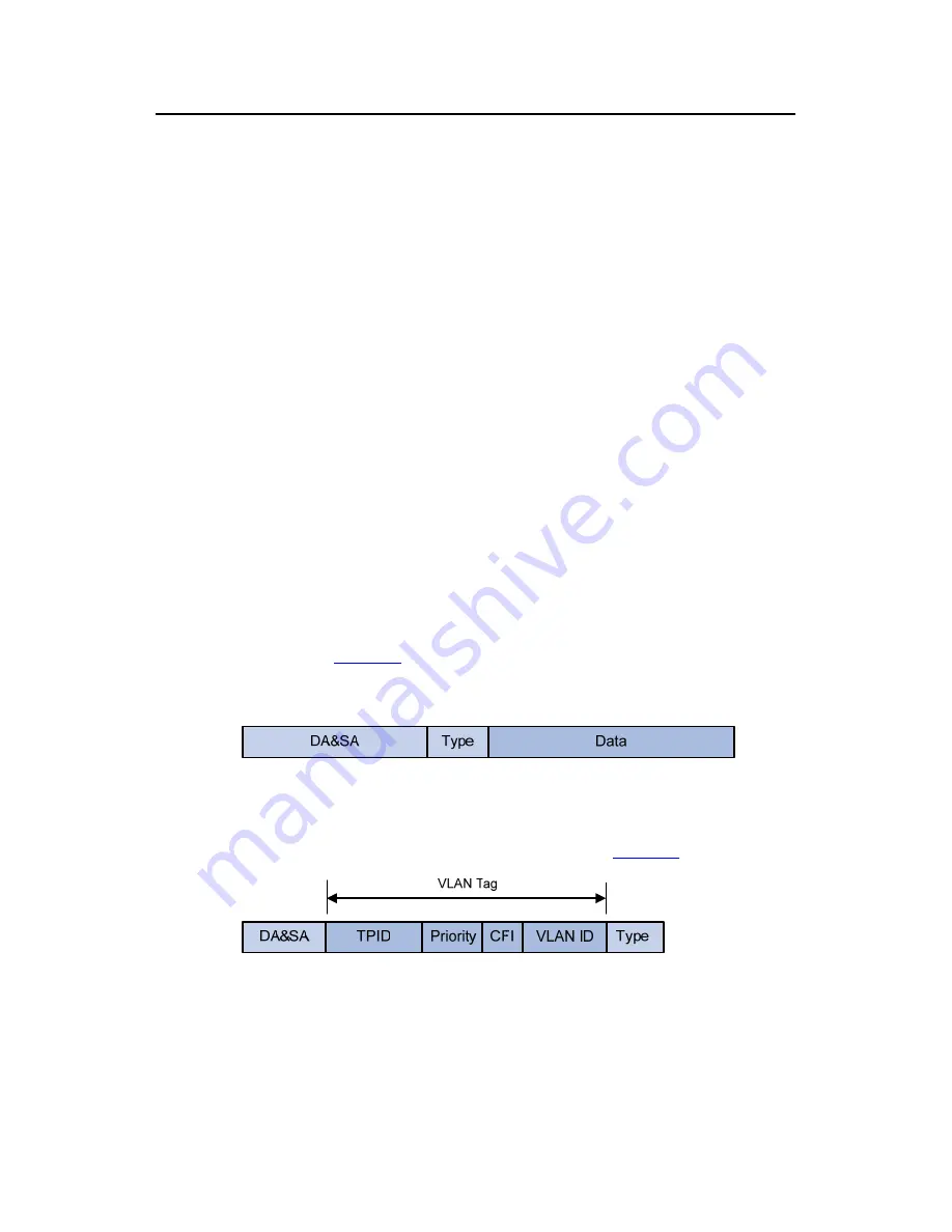 H3C S9500 Series Operation Manual Download Page 160