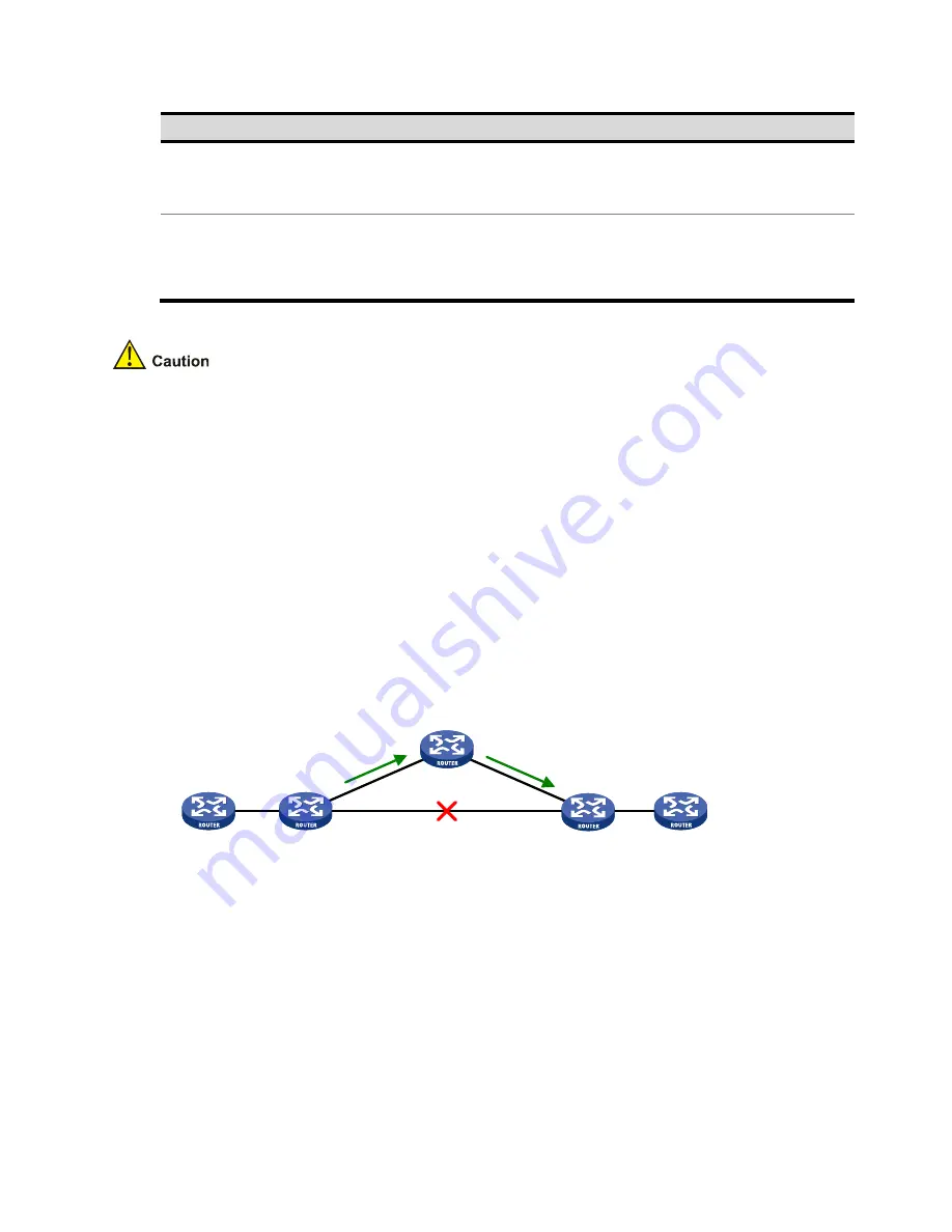 H3C S9500E Series Configuration Manual Download Page 31