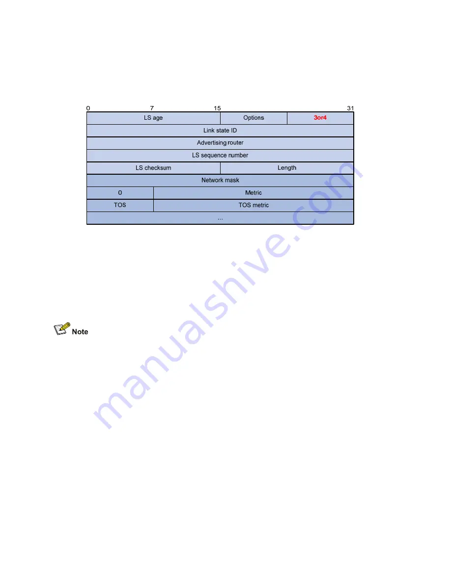 H3C S9500E Series Configuration Manual Download Page 96