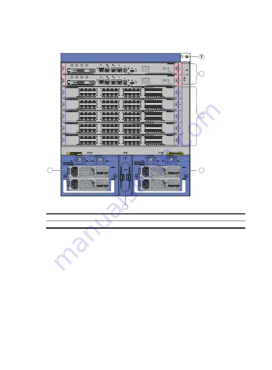 H3C S9500E Series Installation Manual Download Page 12