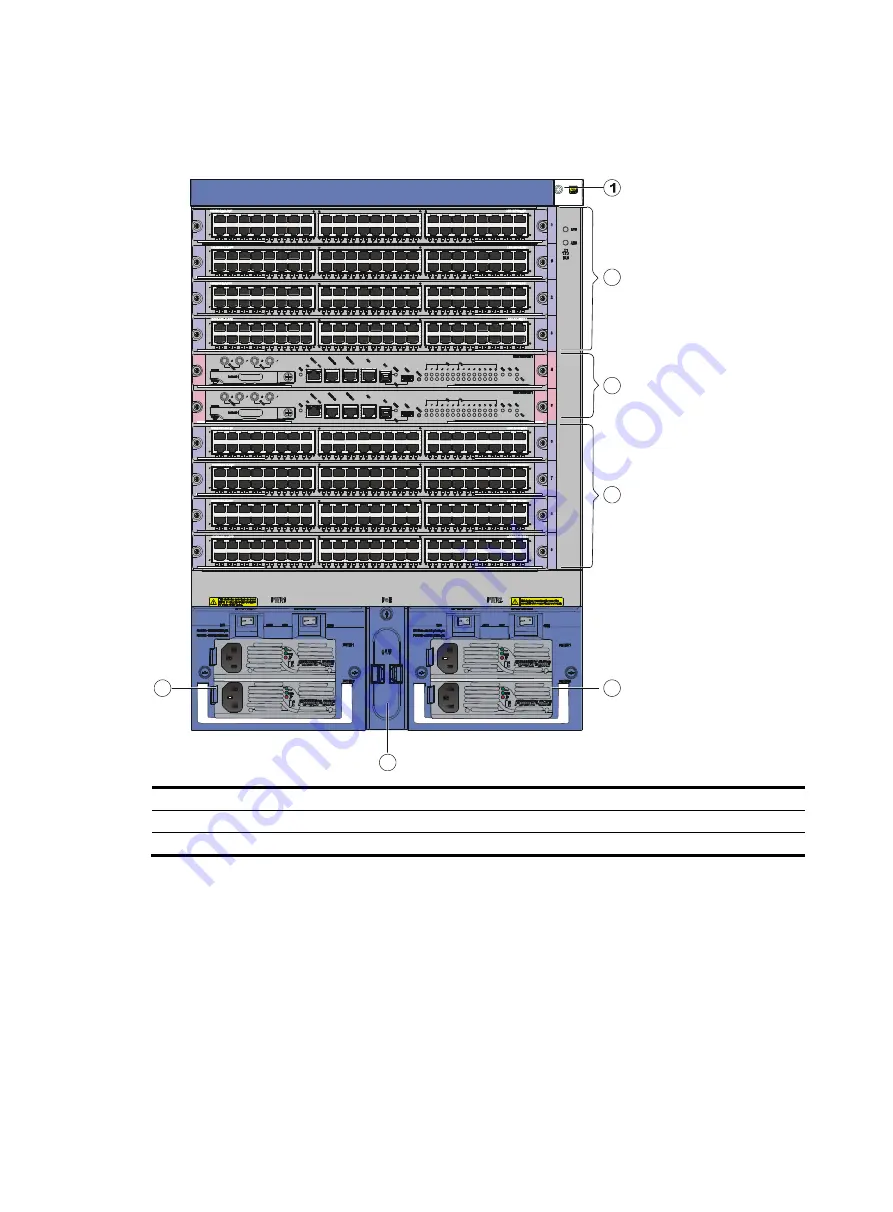 H3C S9500E Series Скачать руководство пользователя страница 14