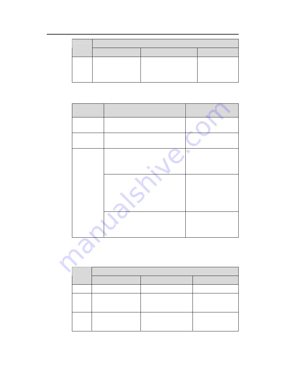 H3C S9505 SRP Installation Manual Download Page 13