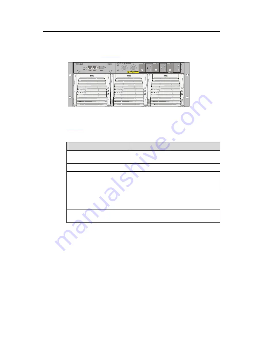 H3C S9505 SRP Installation Manual Download Page 15