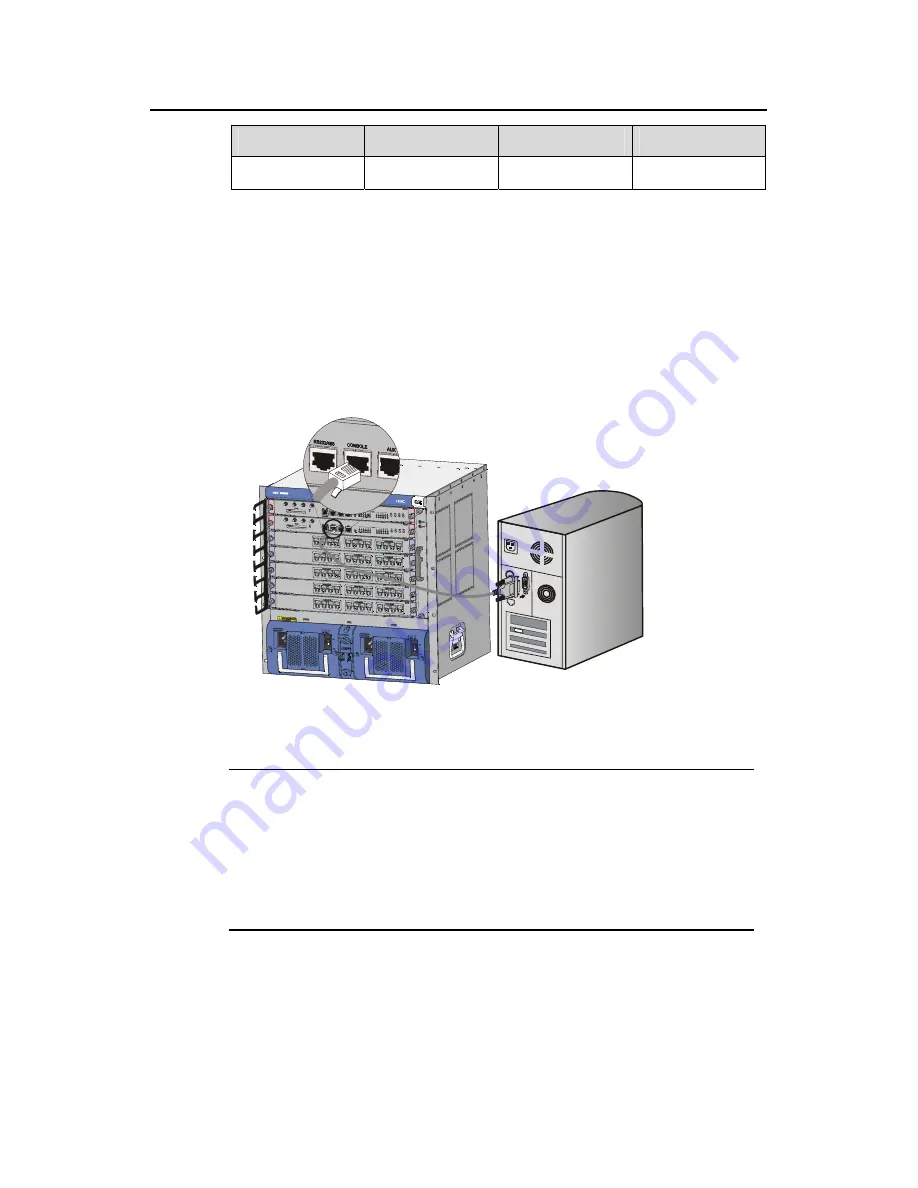 H3C S9505 SRP Installation Manual Download Page 61