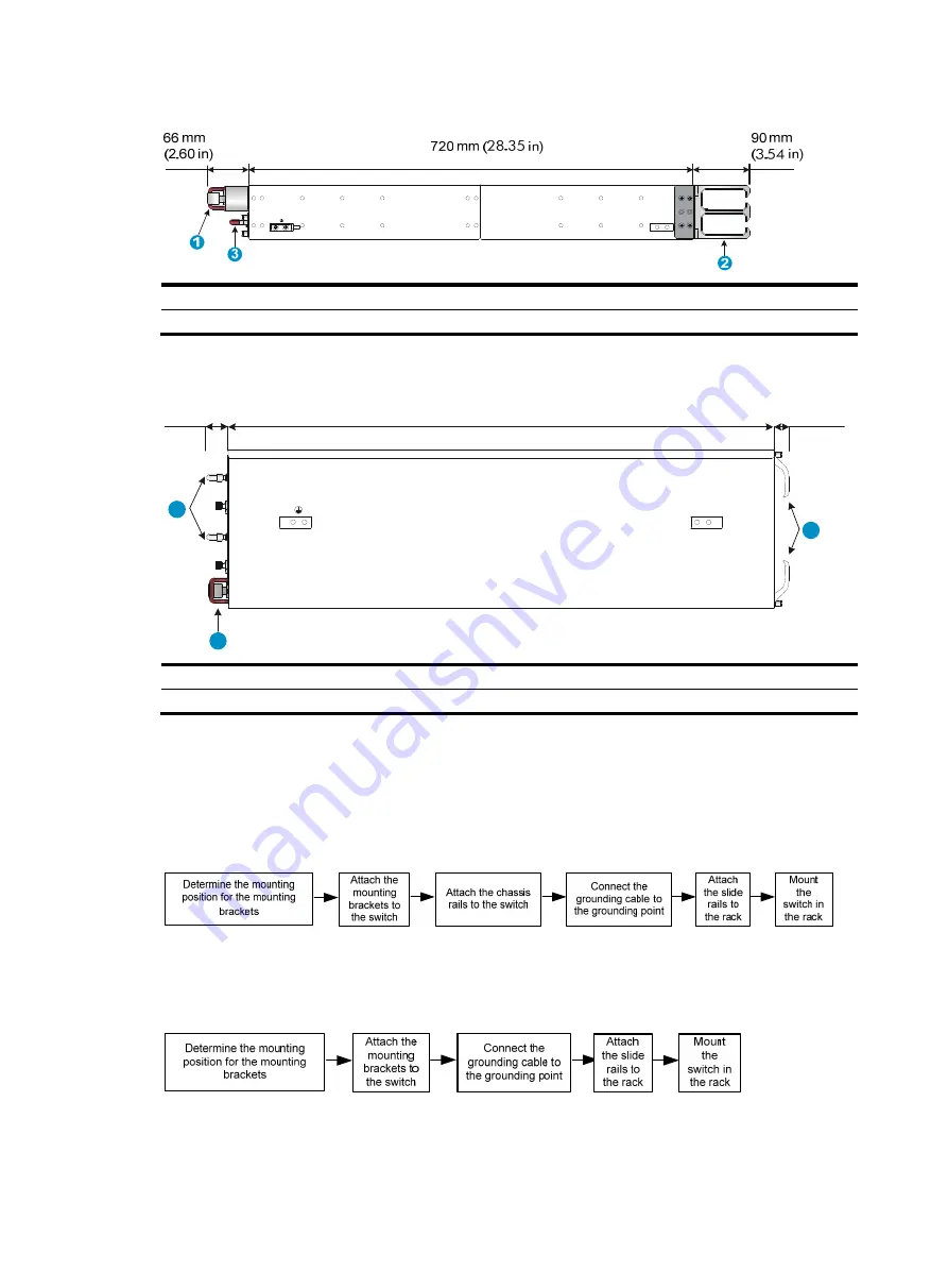 H3C S9800 Series Installation Manual Download Page 16