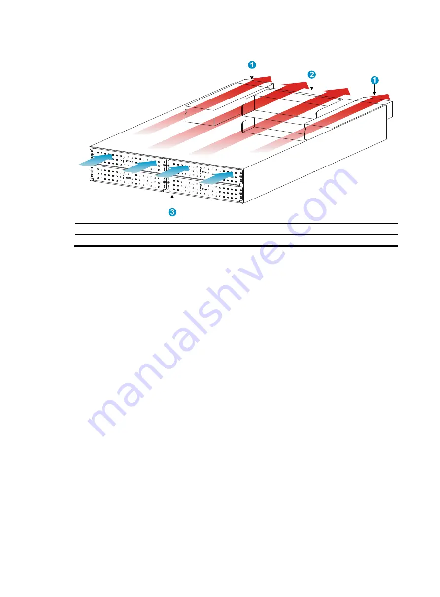 H3C S9800 Series Installation Manual Download Page 64