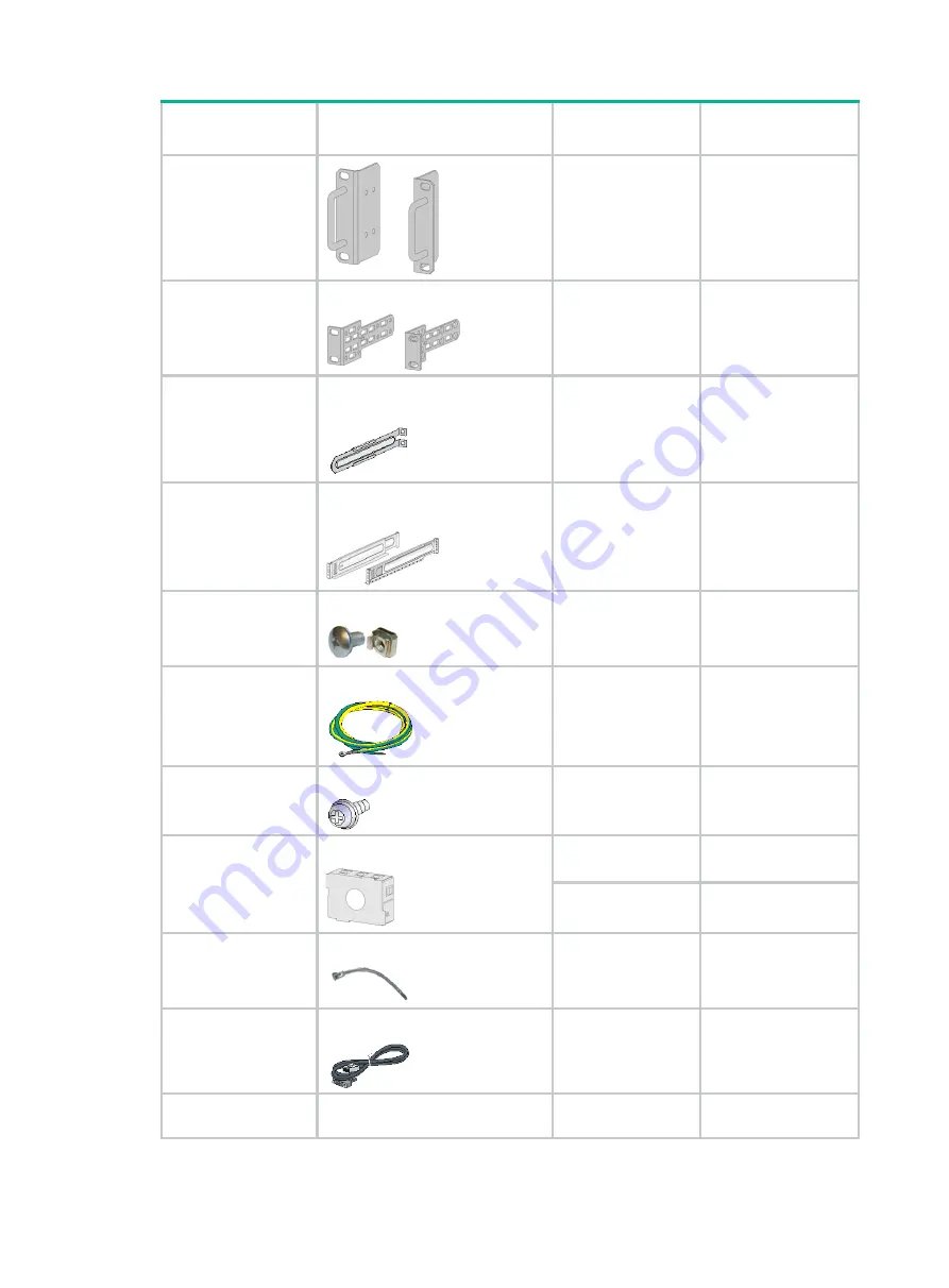 H3C S9825 Series Manual Download Page 5