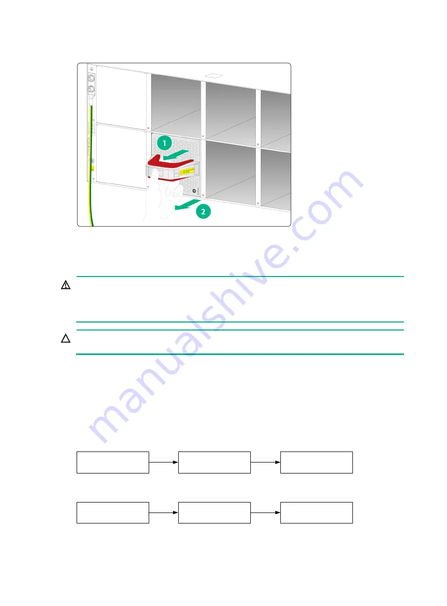 H3C S9825 Series Manual Download Page 25