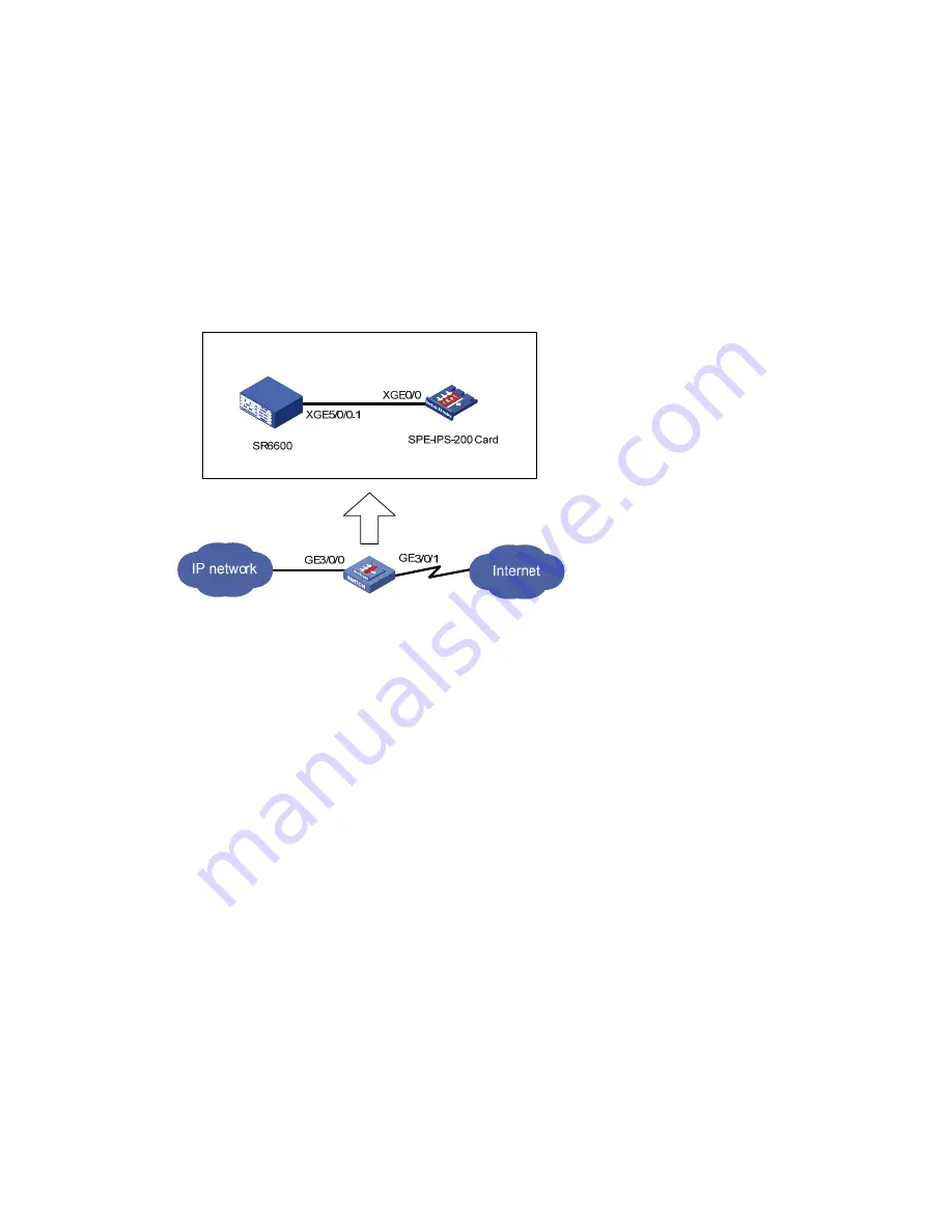 H3C SecBlade User Manual Download Page 64