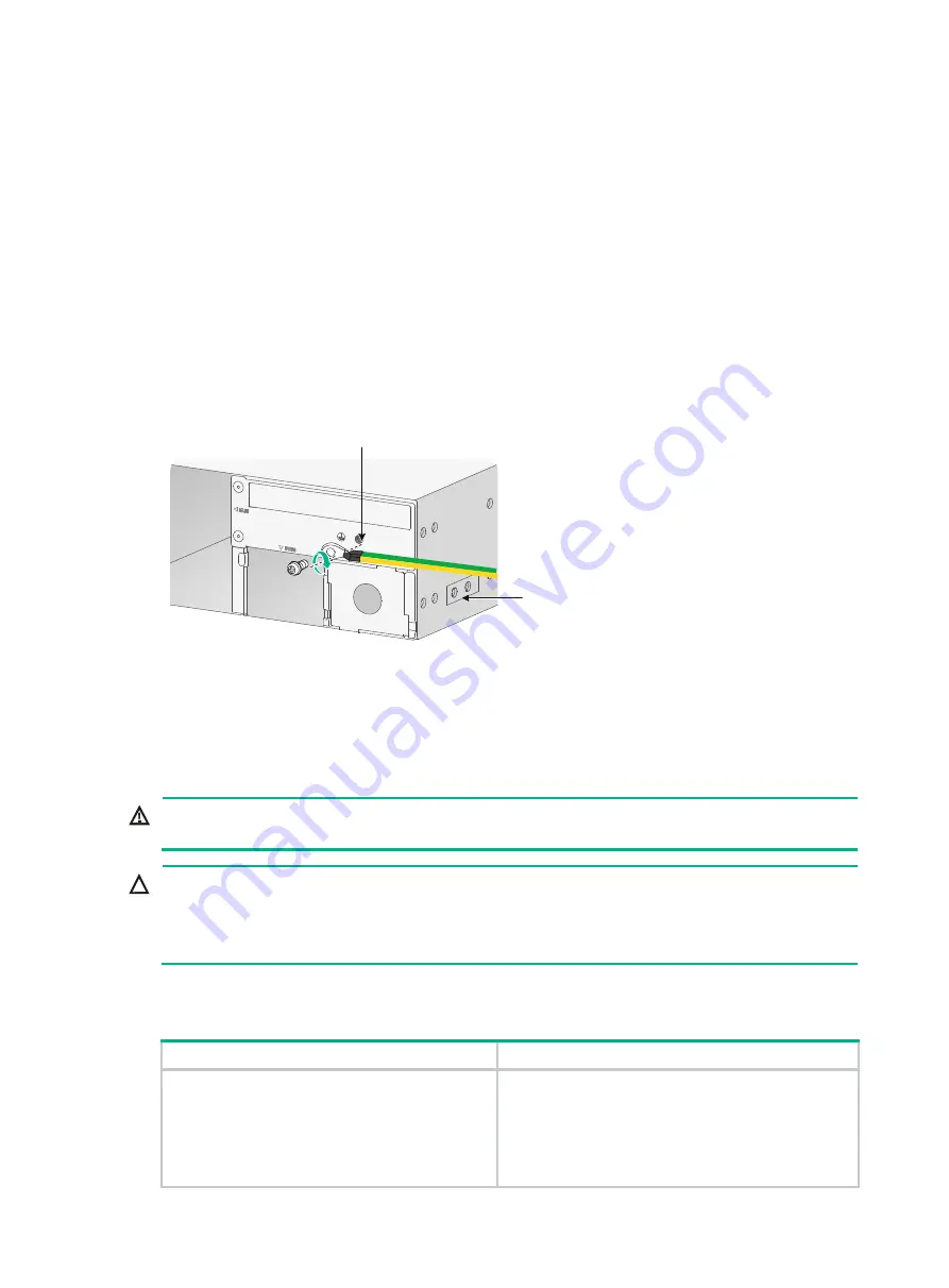 H3C SecPath F5000-A Manual Download Page 13