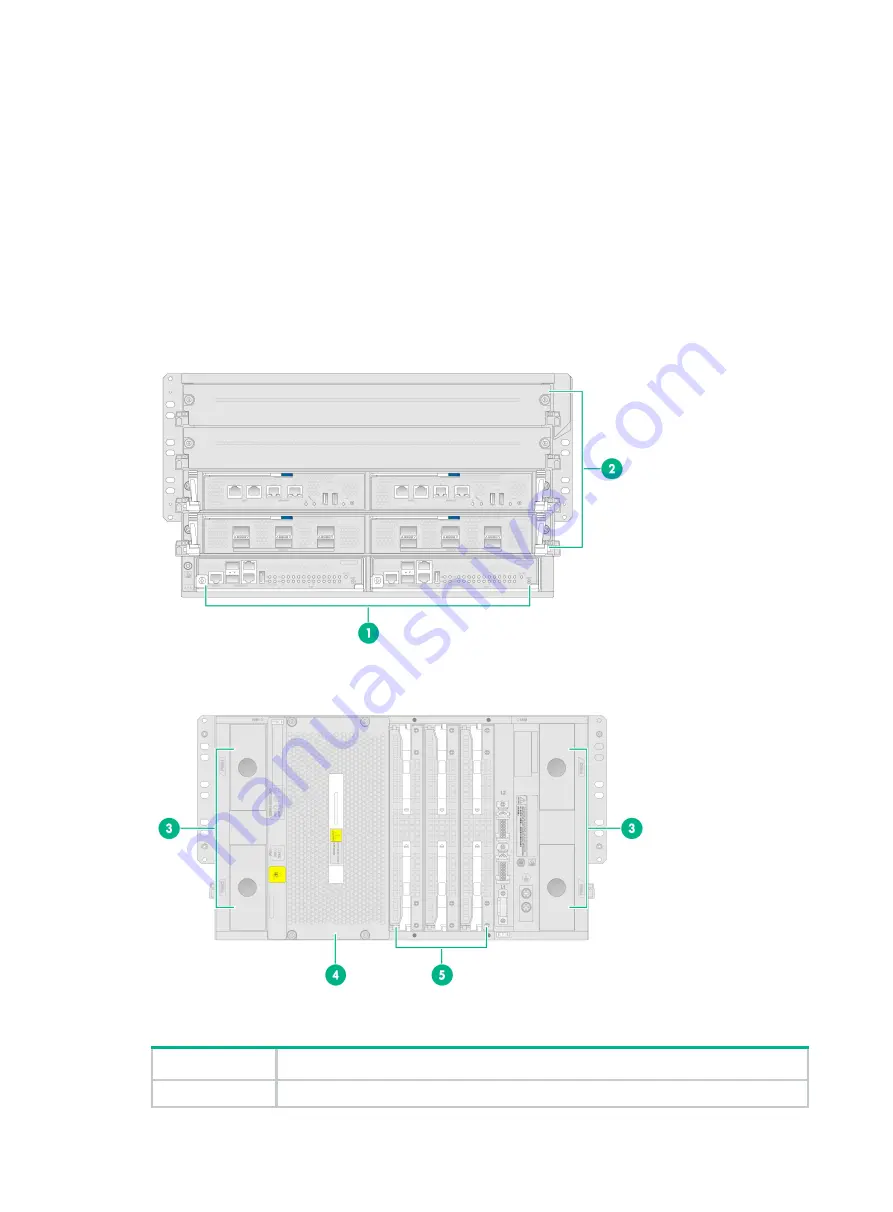 H3C SecPath M9000-AI-E8 Installation Manual Download Page 7