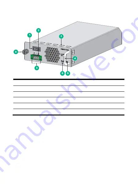 H3C SecPath PSR300-12A2 Скачать руководство пользователя страница 6