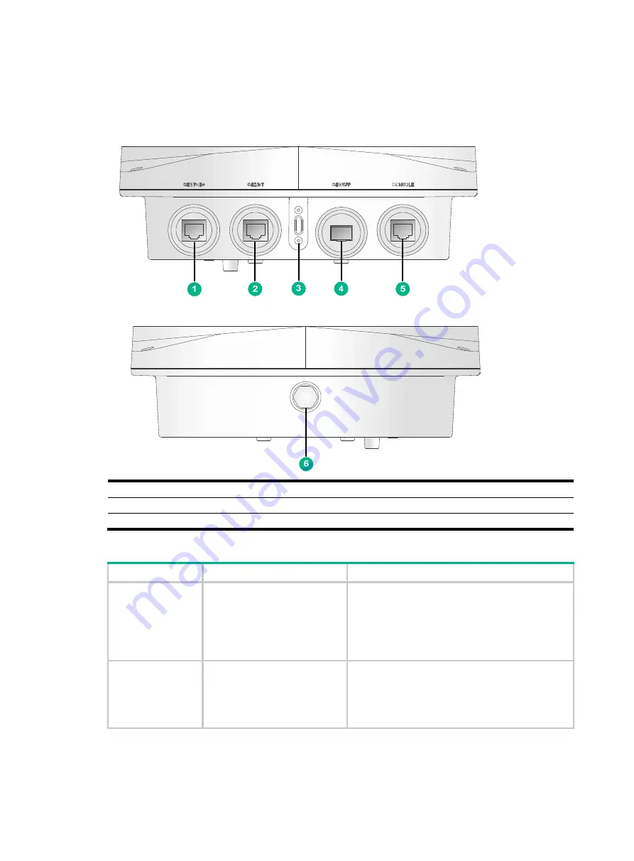 H3C SFP-GE-LH40-SM1310 Скачать руководство пользователя страница 22