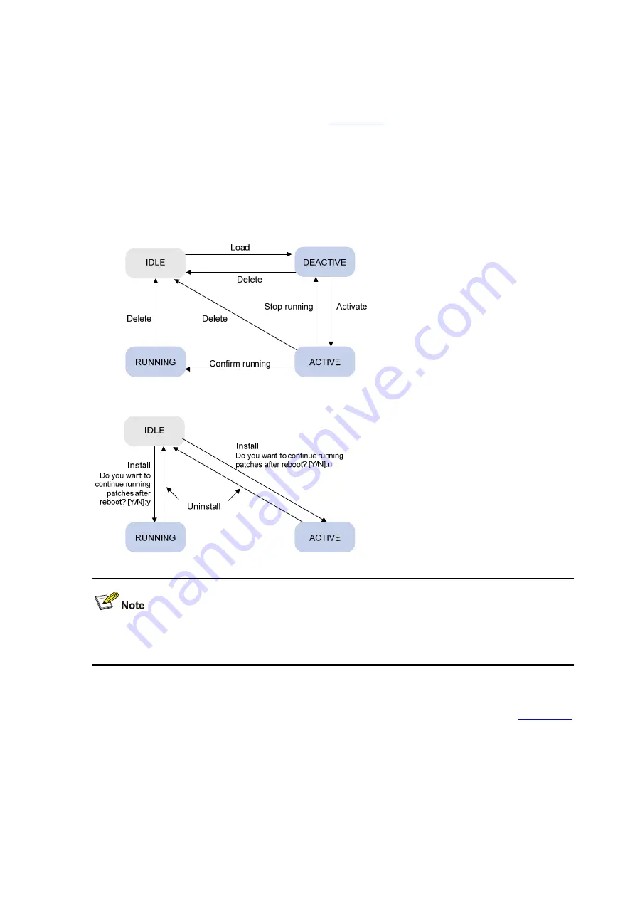 H3C SR6600 SPE-FWM Fundamentals Configuration Manual Download Page 149