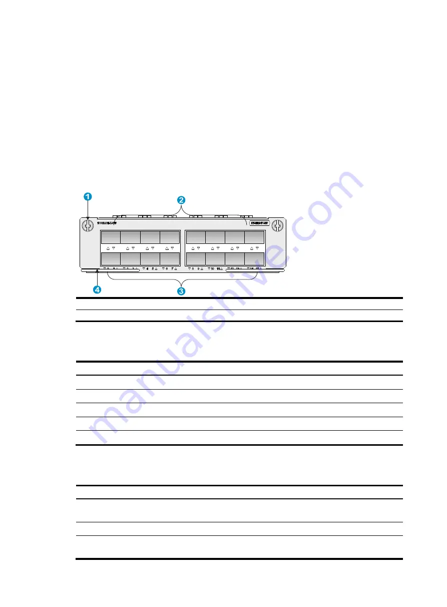 H3C SR6600 SPE-FWM Manual Download Page 32