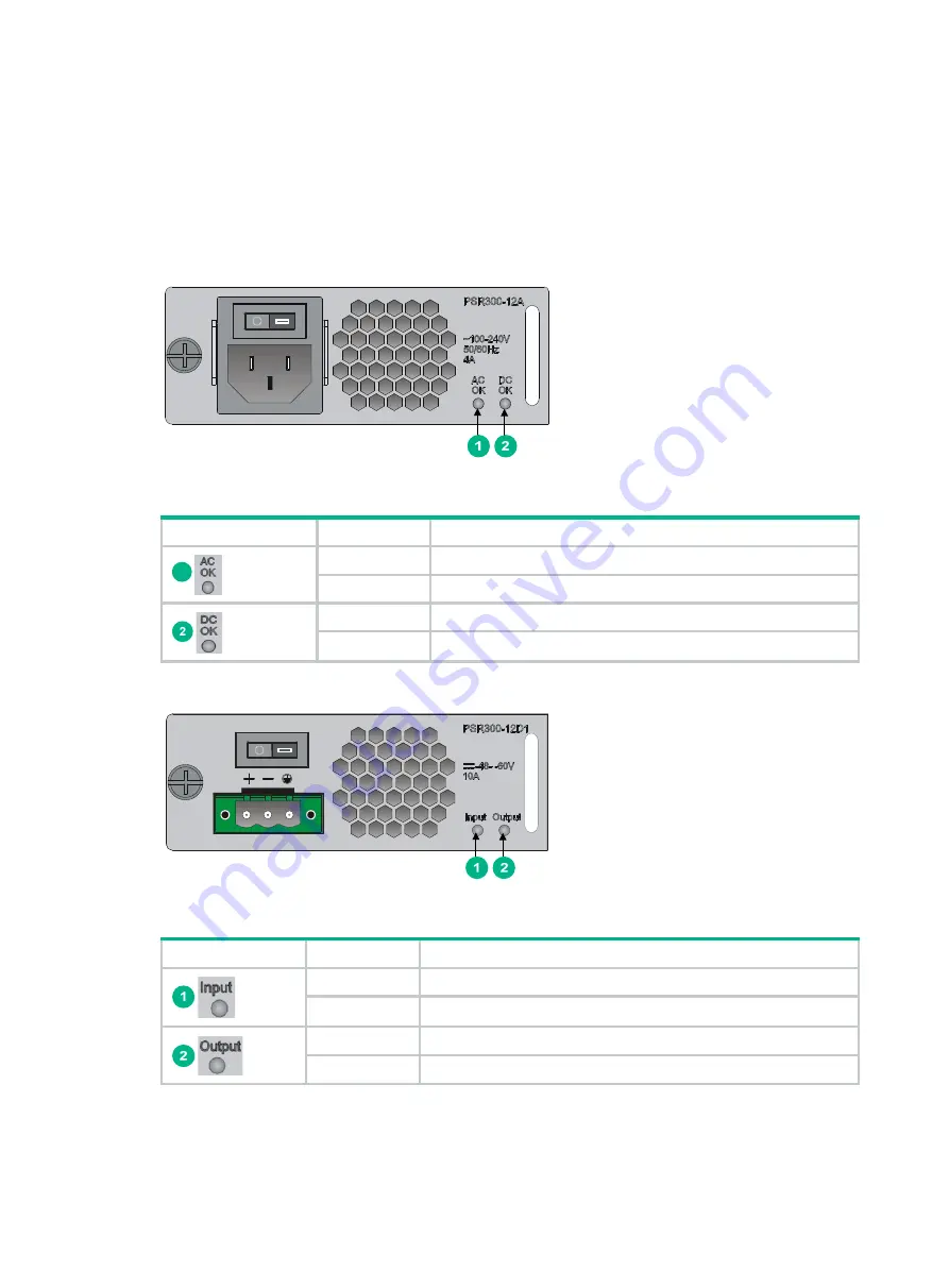 H3C SR6602-X1 Installation Manual Download Page 94