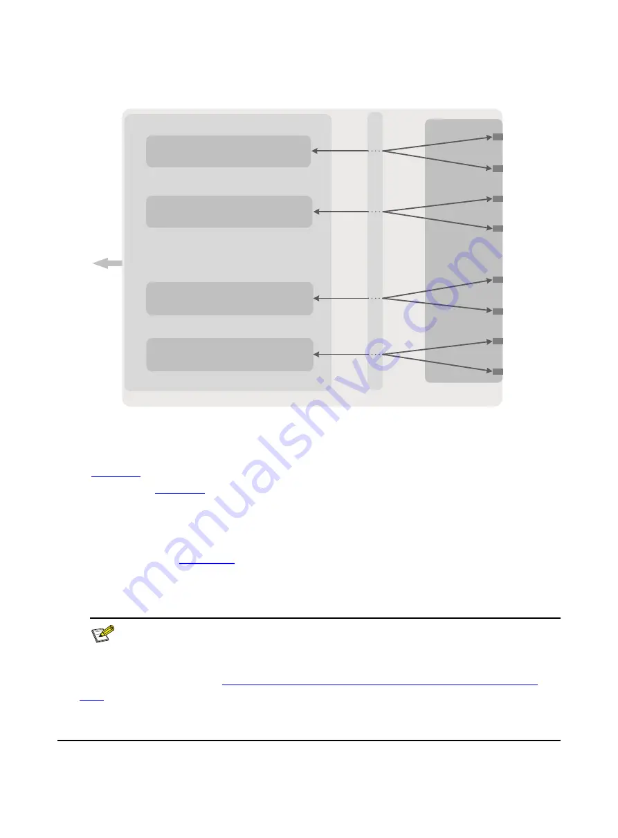 H3C UniServer BT716F User Manual Download Page 22