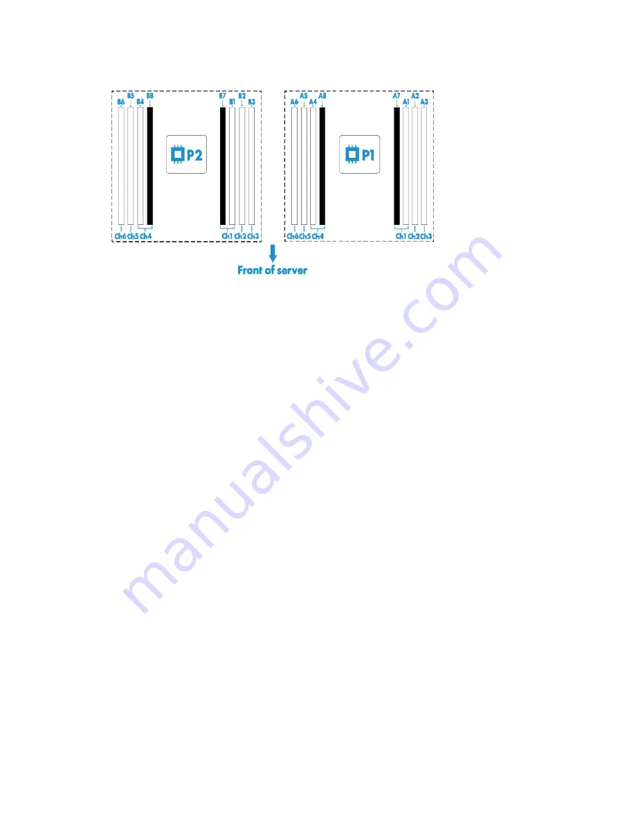 H3C UniServer R2700 G3 User Manual Download Page 170