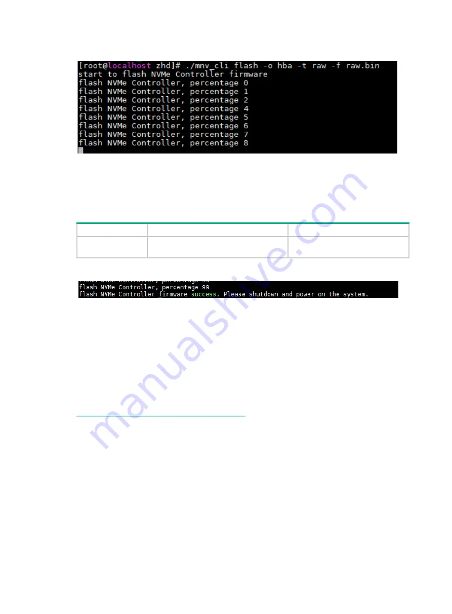 H3C UniServer R4300 G6 Скачать руководство пользователя страница 476