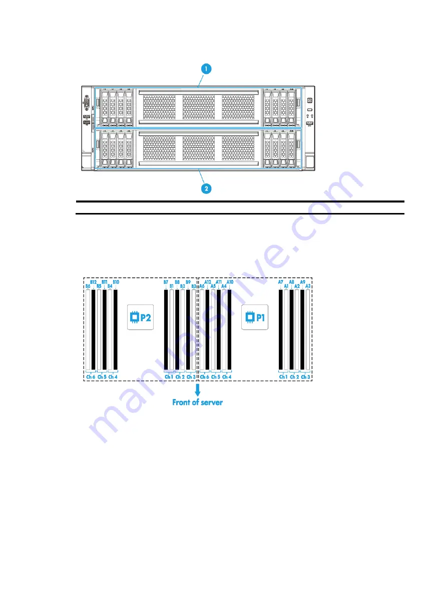 H3C UniServer R6900 G3 Скачать руководство пользователя страница 10