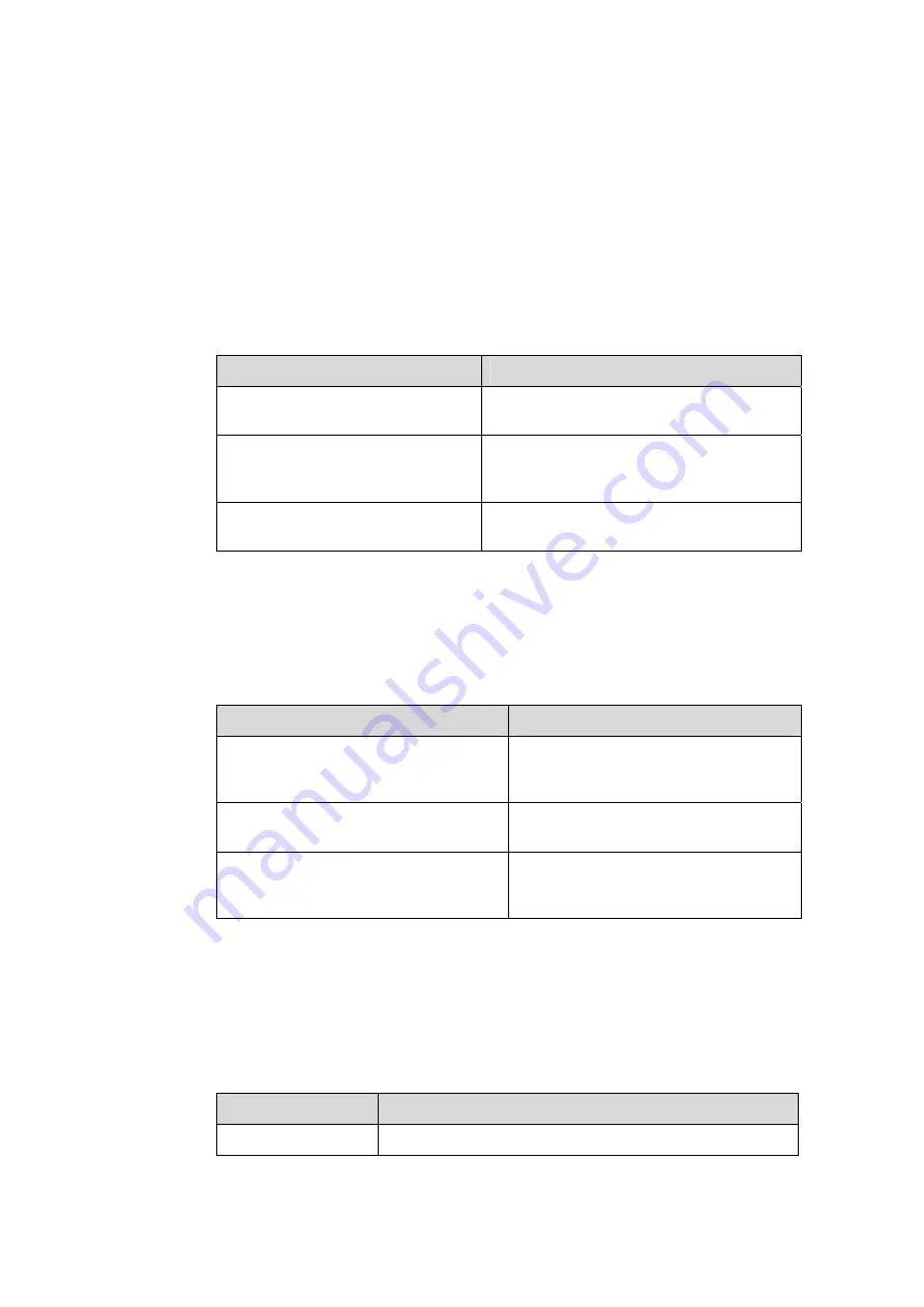 H3C VG Series Configuration Manual Download Page 3