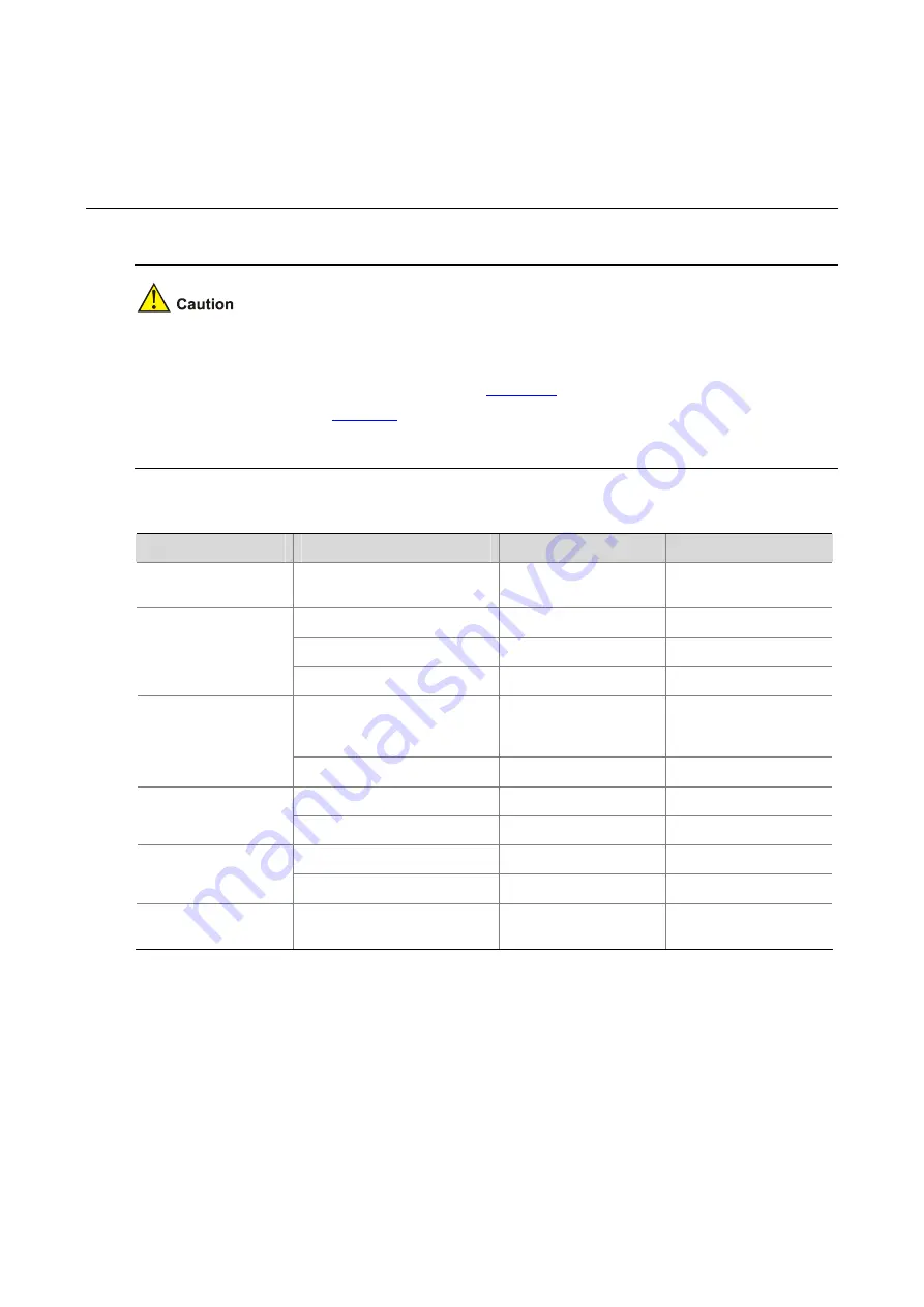 H3C WA Series Command Reference Manual Download Page 10