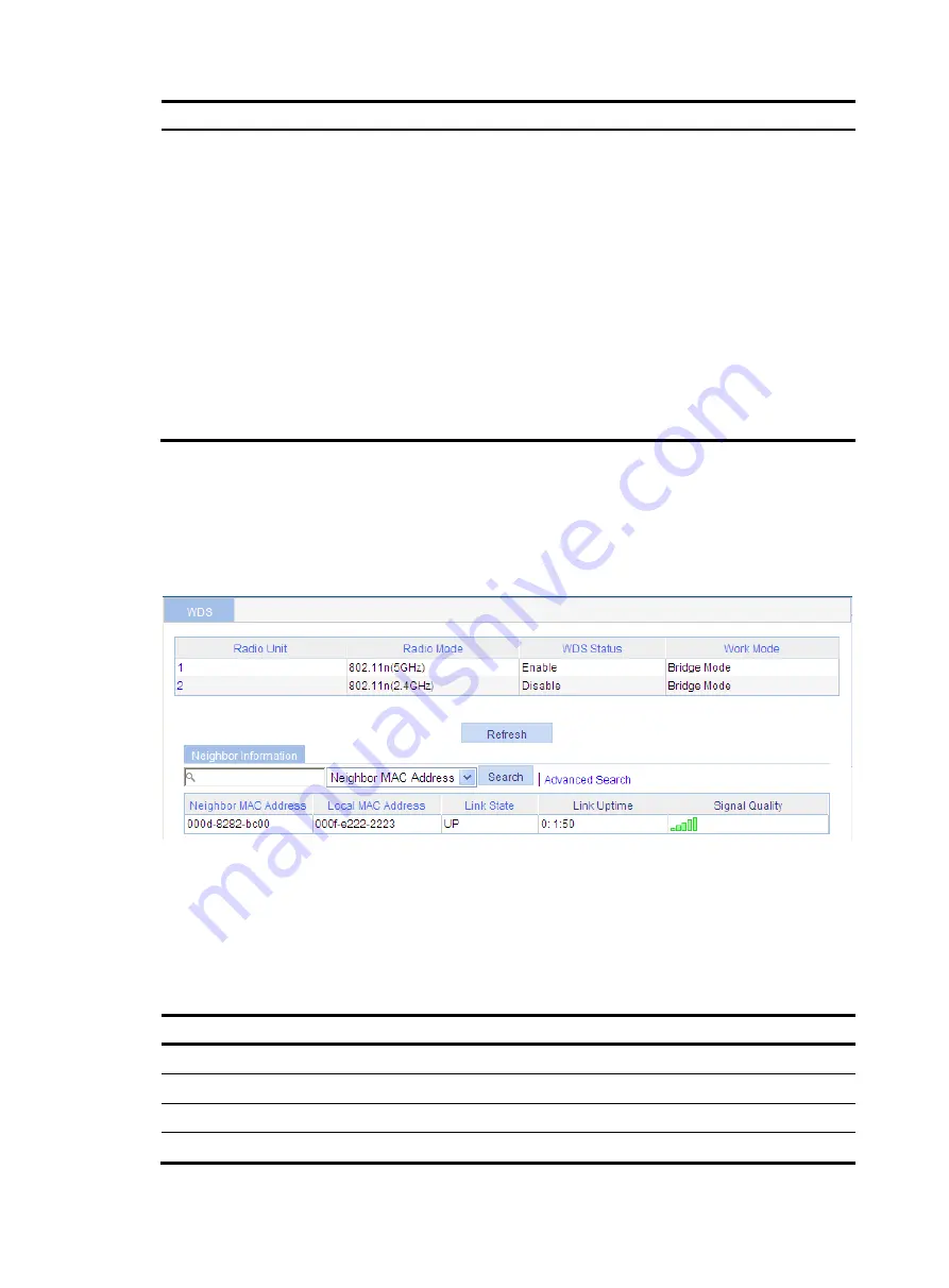 H3C WA2612-AGN Скачать руководство пользователя страница 42