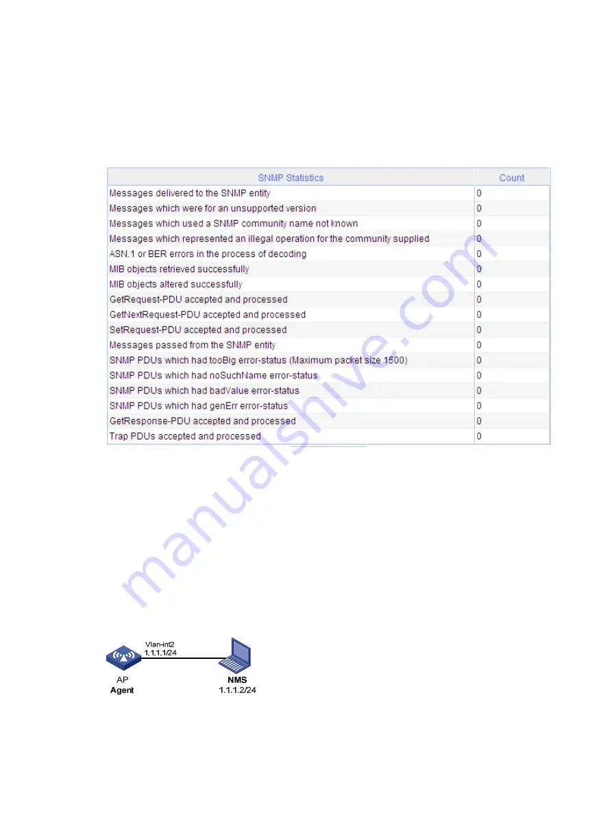 H3C WA2612-AGN Скачать руководство пользователя страница 94