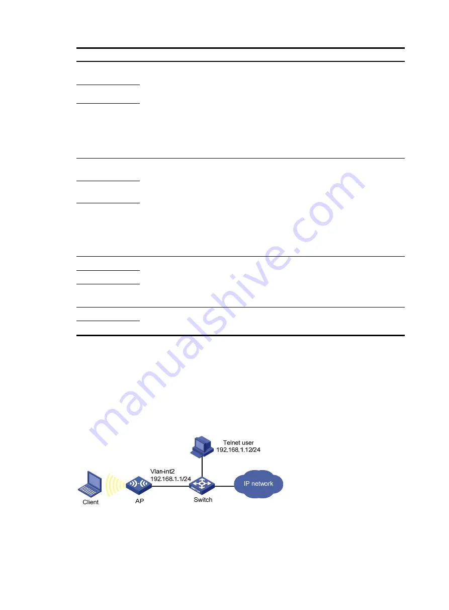 H3C WA2612-AGN Web-Based Configuration Manual Download Page 213