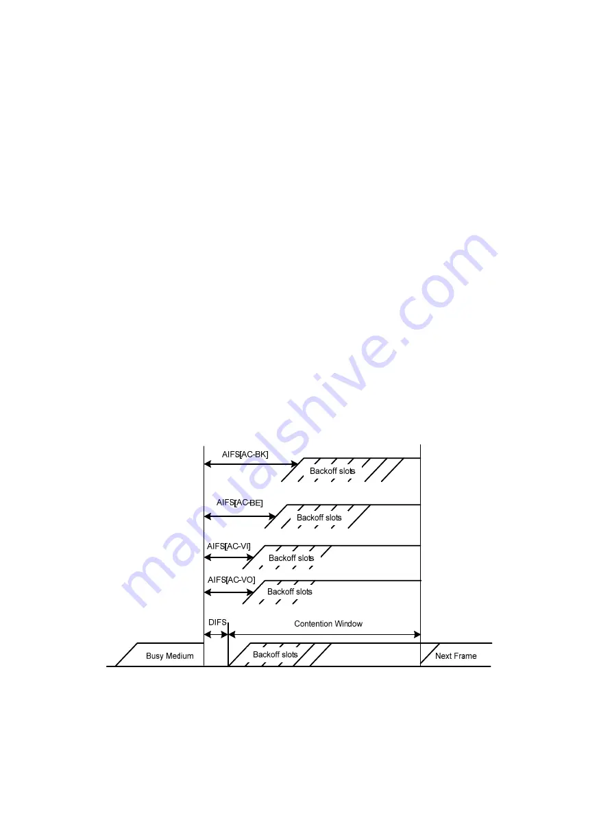 H3C WA2612-AGN Web-Based Configuration Manual Download Page 404