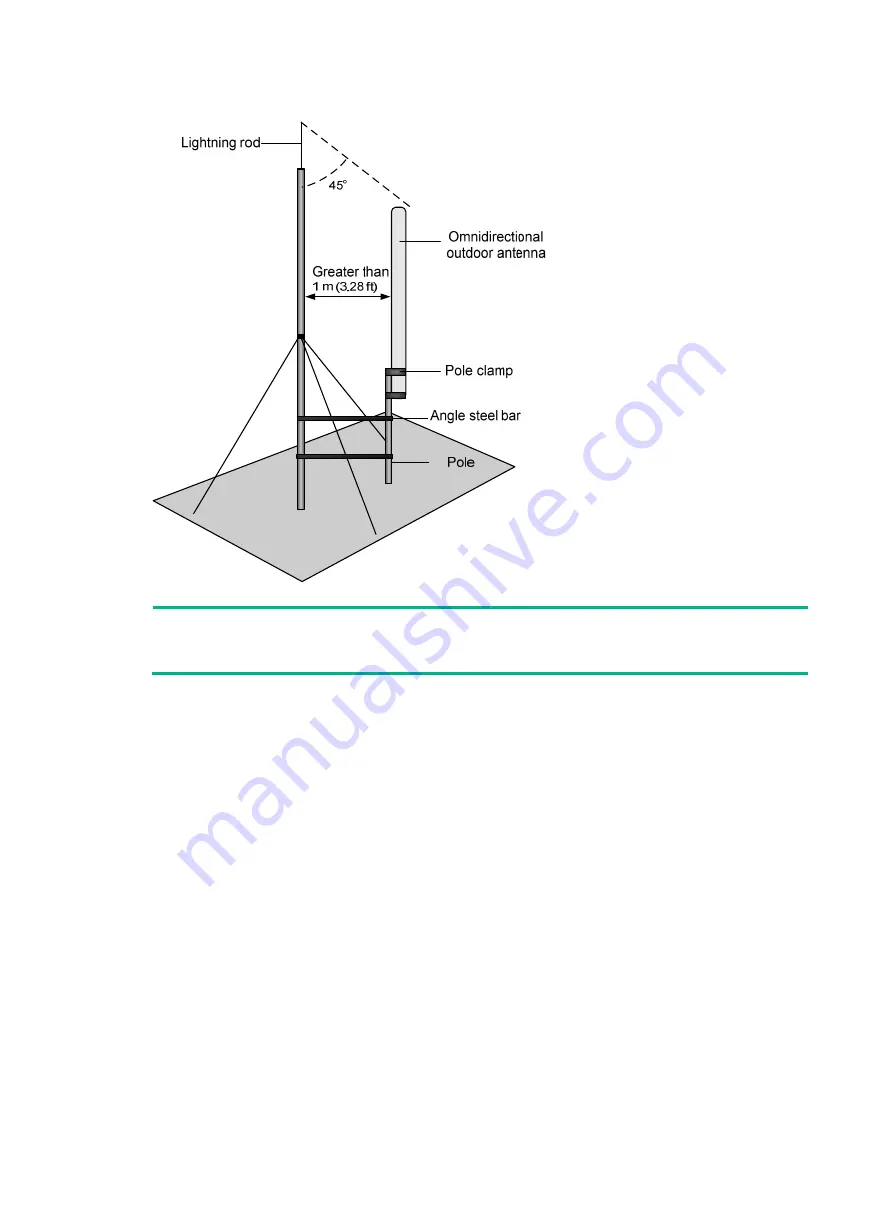 H3C WA4320X Installation Manual Download Page 23