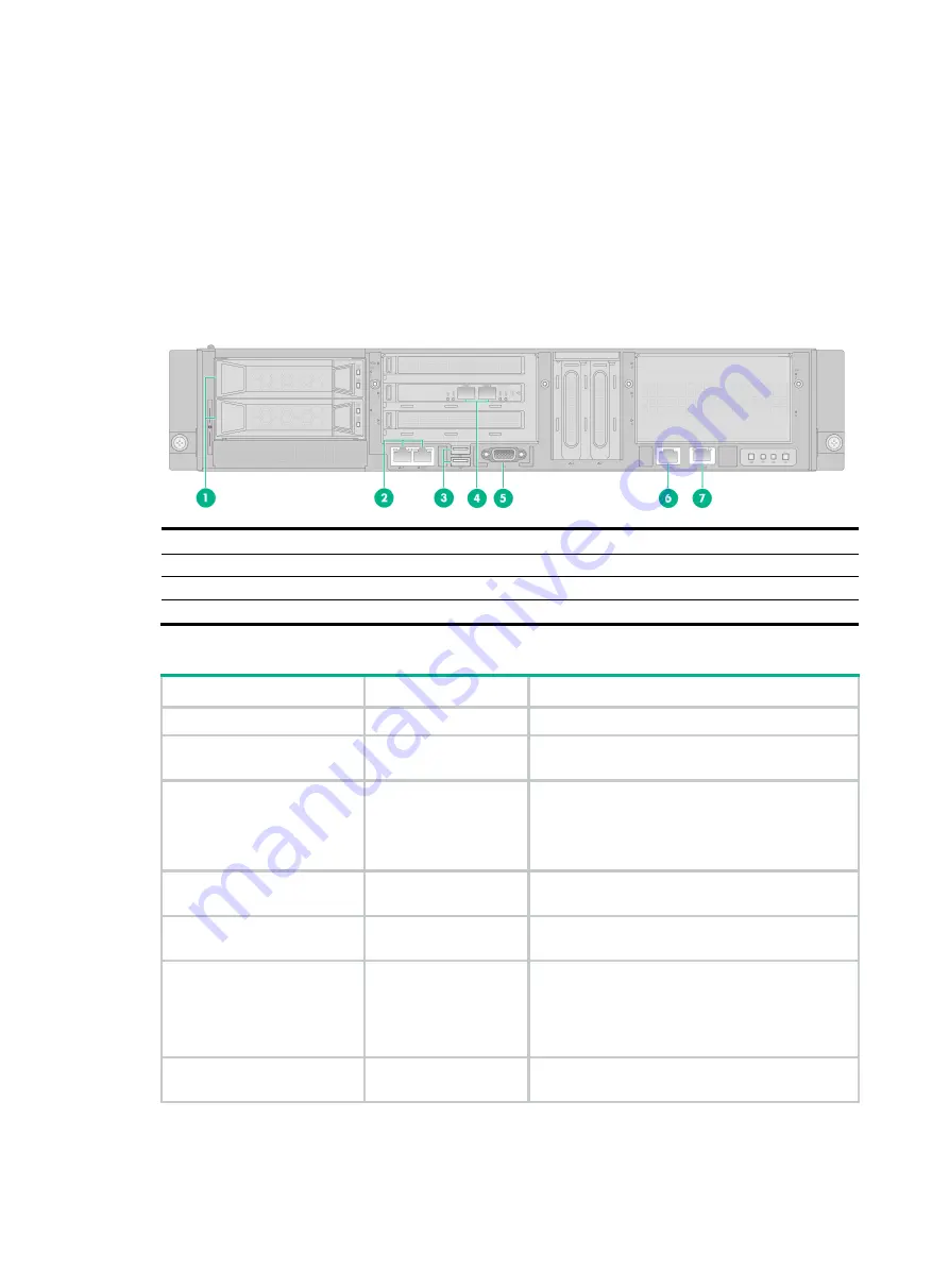 H3C WBC580 G2 Installation Manual Download Page 60