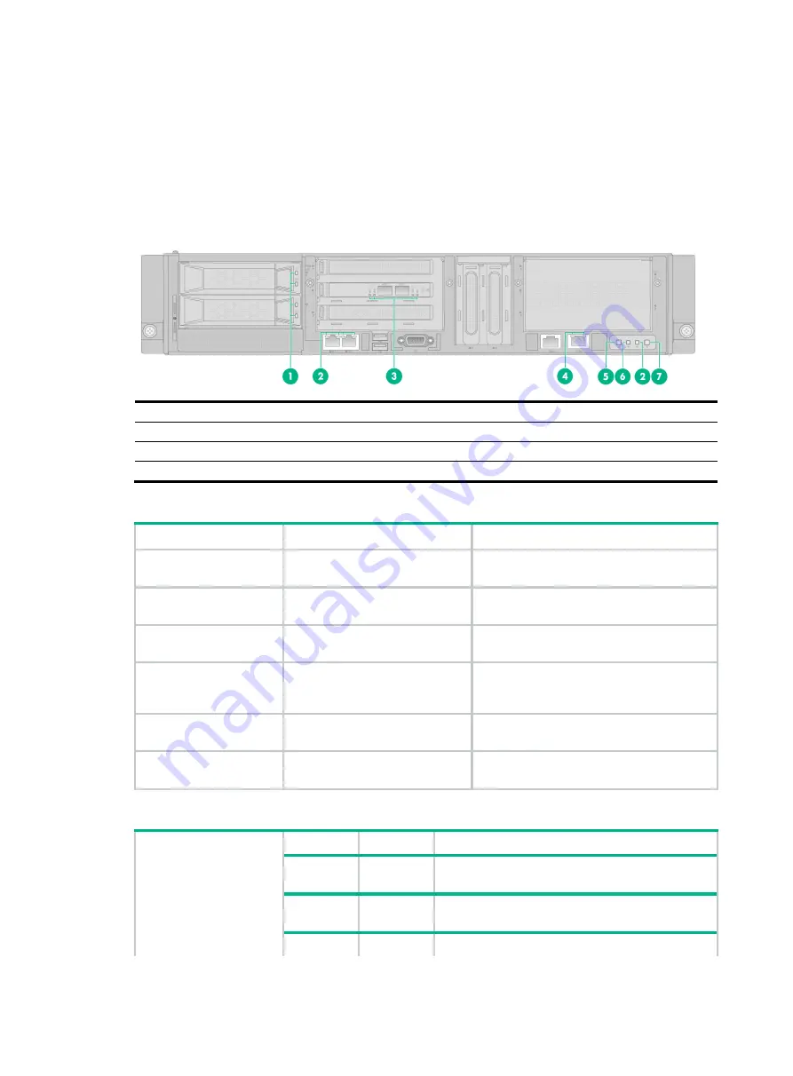 H3C WBC580 G2 Installation Manual Download Page 62